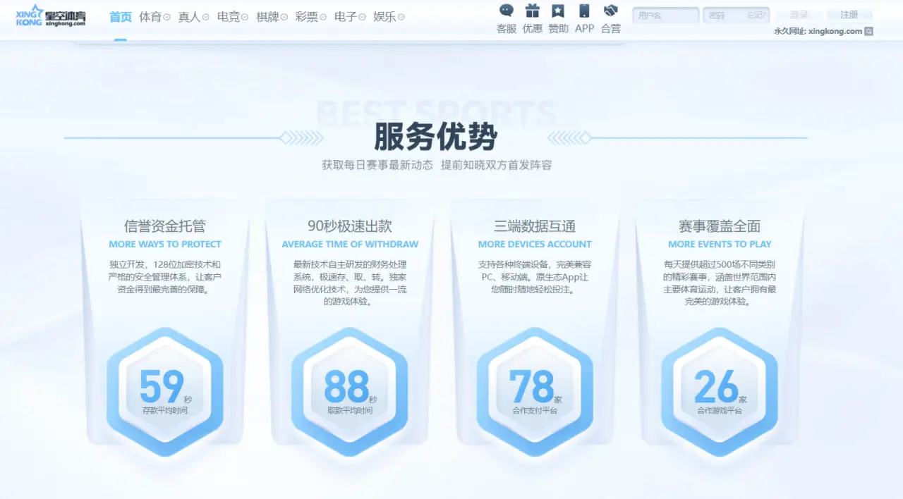 星空体育在行业中的竞争亮点