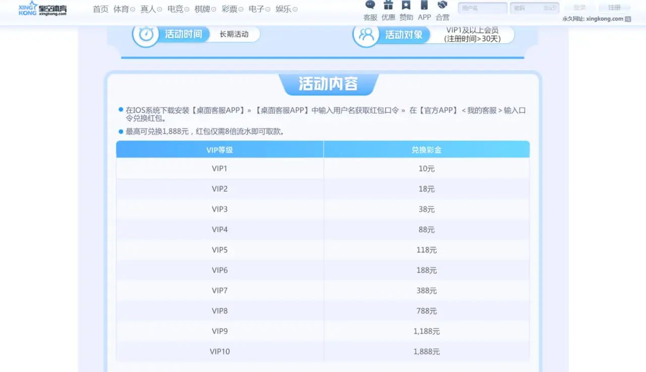 提升星空体育优惠活动利用率的实用技巧